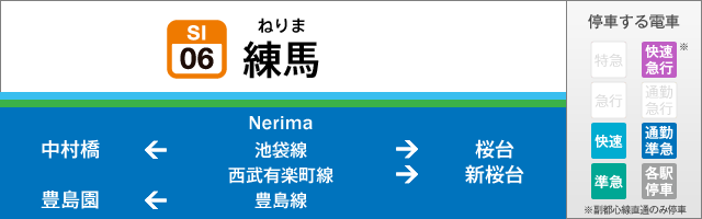 nerima