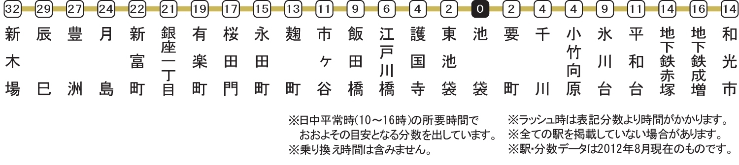 28006