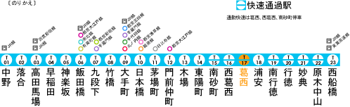 tozai_line