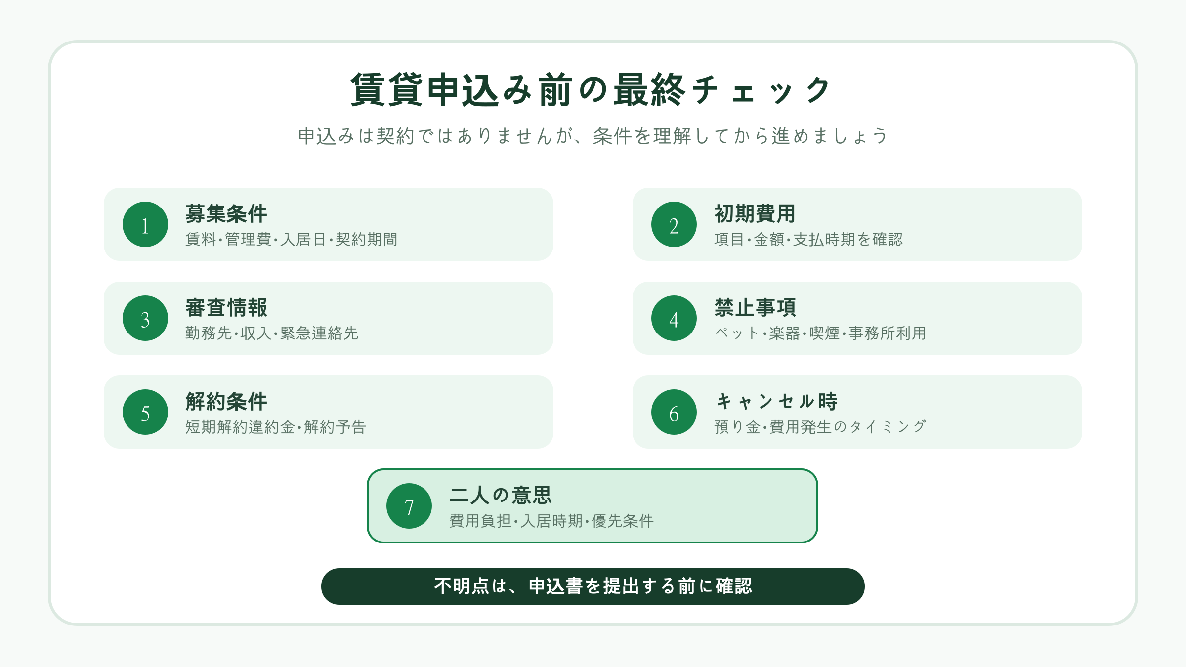 賃貸申込み前に確認する7項目のチェックリスト