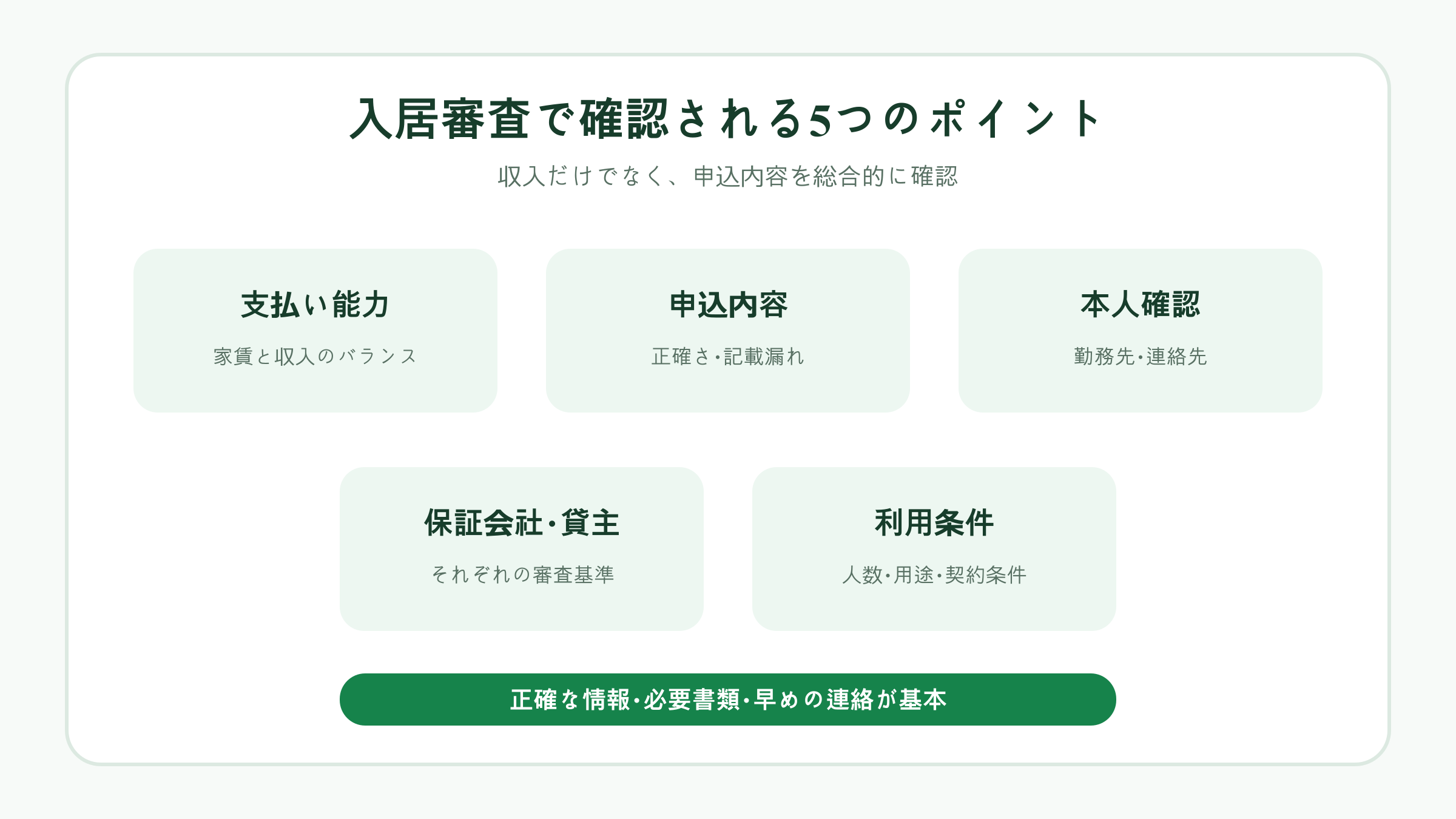 賃貸の入居審査で確認される5つのポイント