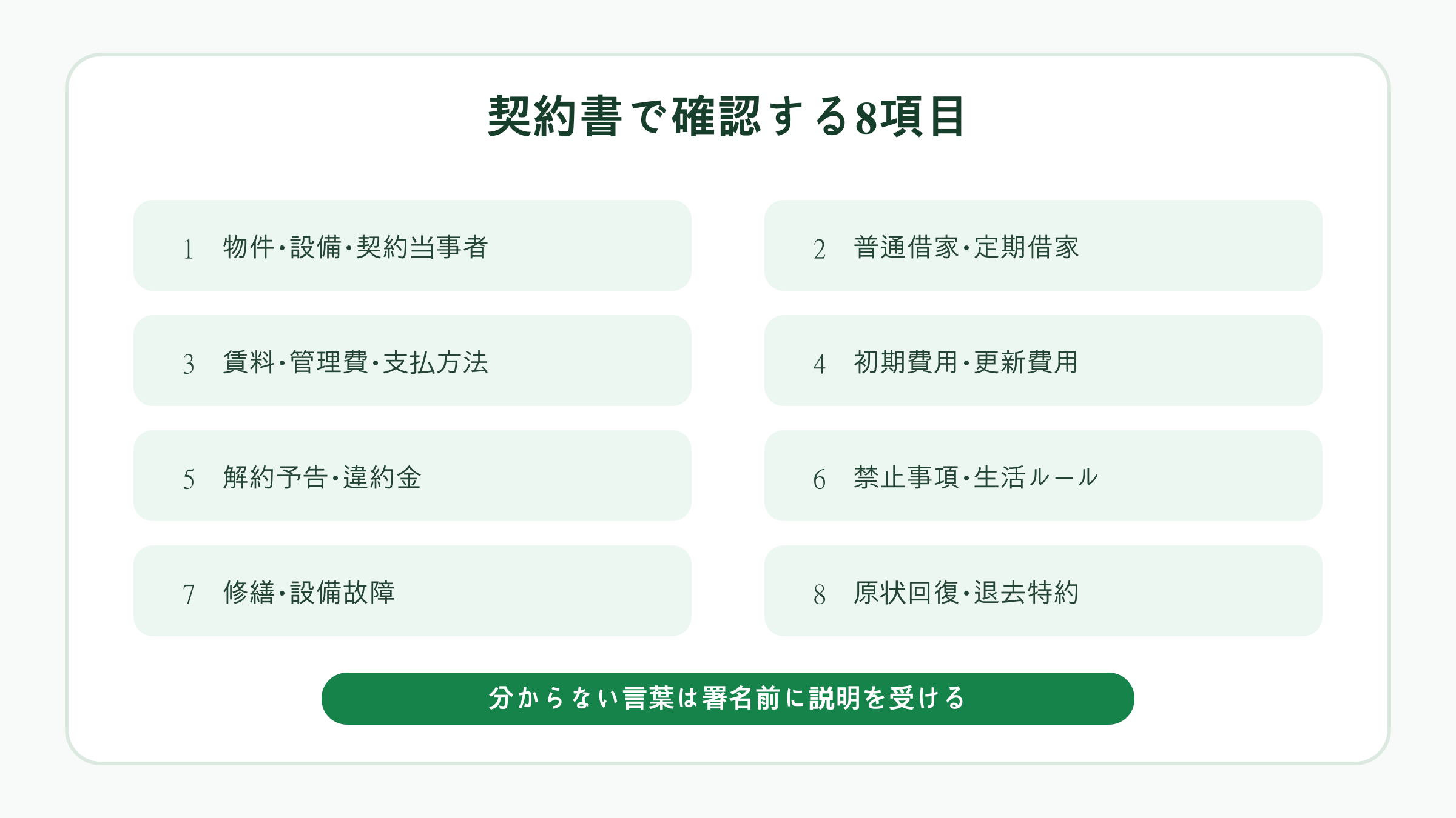 賃貸契約書で確認する8項目