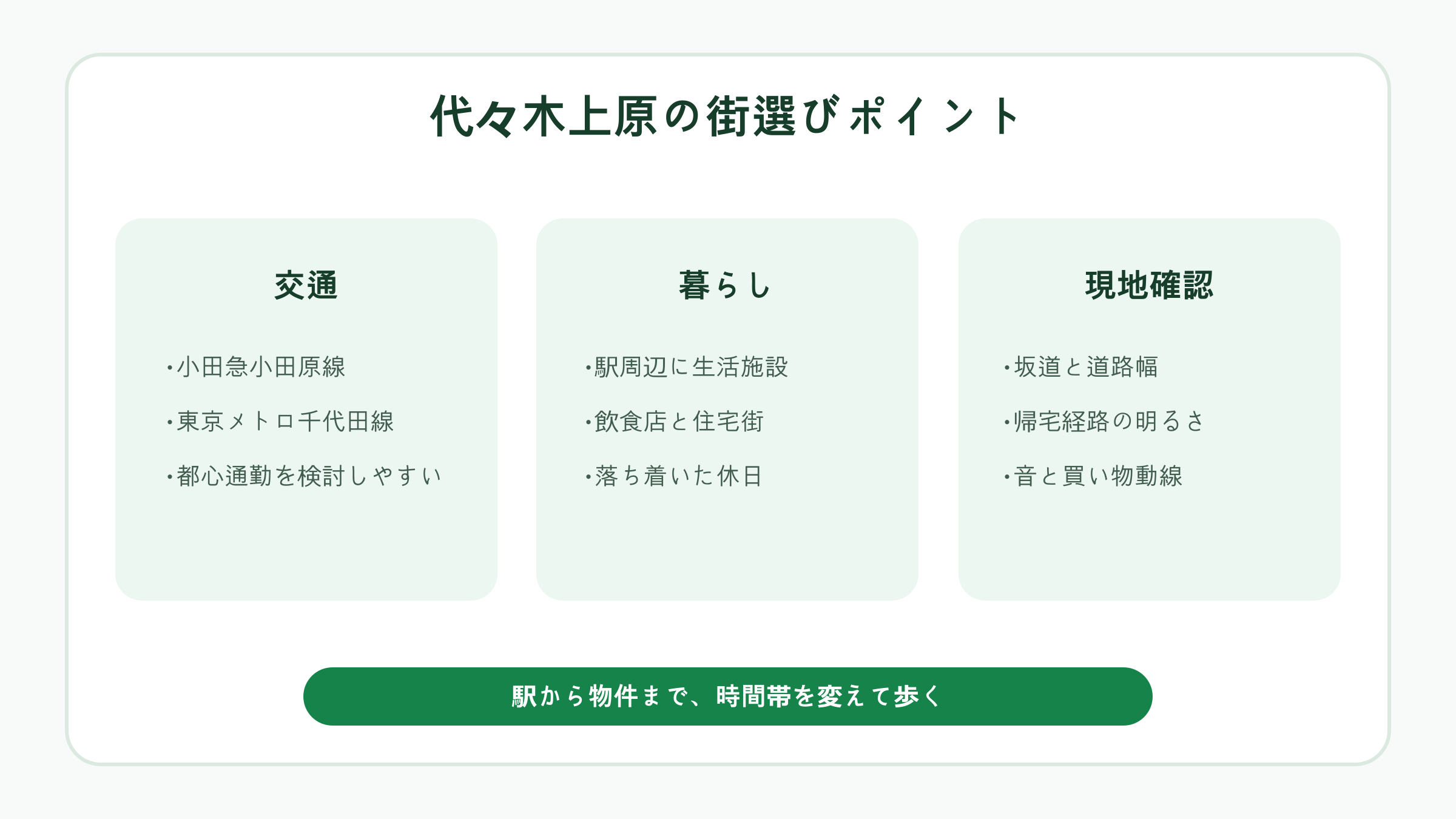 代々木上原の街選びポイント